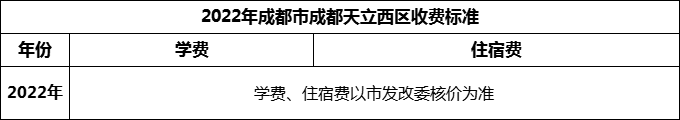 2024年成都市成都天立西區(qū)學(xué)費(fèi)多少錢？