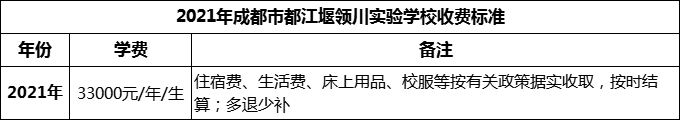 2024年成都市都江堰領(lǐng)川實(shí)驗(yàn)學(xué)校學(xué)費(fèi)多少錢？