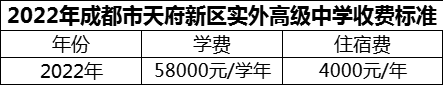 2024年成都市天府新區(qū)實(shí)外高級(jí)中學(xué)學(xué)費(fèi)多少錢？