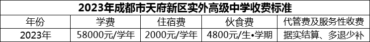2024年成都市天府新區(qū)實(shí)外高級(jí)中學(xué)學(xué)費(fèi)多少錢？