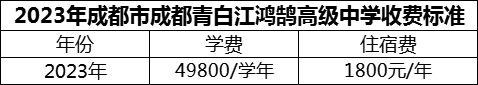 2024年成都市成都青白江鴻鵠高級(jí)中學(xué)學(xué)費(fèi)多少錢？