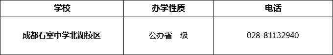 2024年成都市成都石室中學北湖校區(qū)招辦電話是多少？