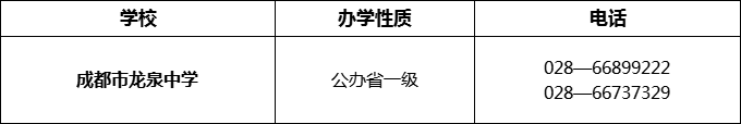 2024年成都市龍泉中學(xué)招辦電話是多少？