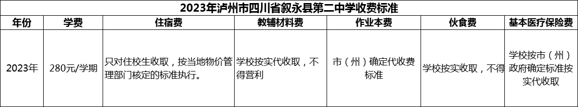 2024年瀘州市四川省敘永縣第二中學(xué)學(xué)費(fèi)多少錢？
