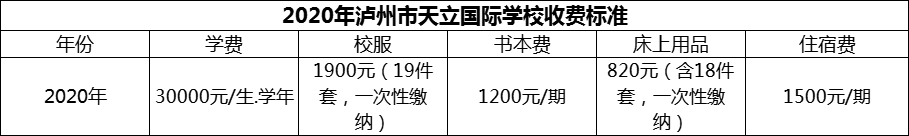 2024年瀘州市天立國(guó)際學(xué)校學(xué)費(fèi)多少錢？