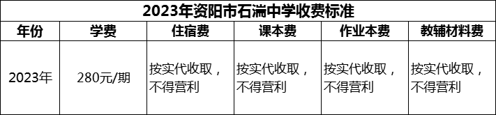 2024年資陽(yáng)市石湍中學(xué)學(xué)費(fèi)多少錢？