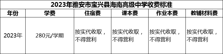 2024年雅安市寶興縣海南高級(jí)中學(xué)學(xué)費(fèi)多少錢？
