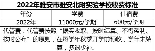 2024年雅安市雅安北附實(shí)驗(yàn)學(xué)校學(xué)費(fèi)多少錢？