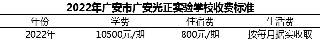 2024年廣安市廣安光正實(shí)驗(yàn)學(xué)校學(xué)費(fèi)多少錢？
