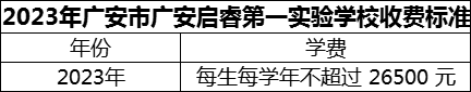 2024年廣安市廣安啟睿第一實驗學校學費多少錢？