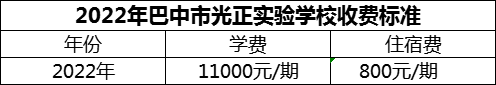 2024年巴中市光正實(shí)驗(yàn)學(xué)校學(xué)費(fèi)多少錢？