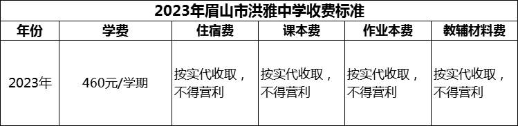 2024年眉山市洪雅中學(xué)學(xué)費(fèi)多少錢(qián)？