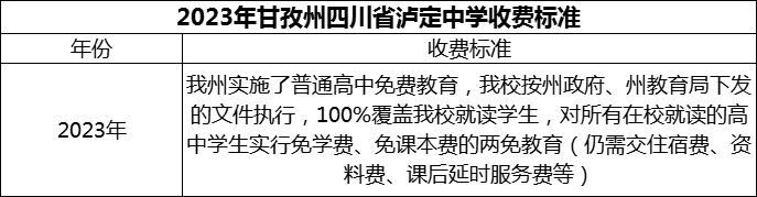 2024年甘孜州四川省瀘定中學(xué)學(xué)費(fèi)多少錢？