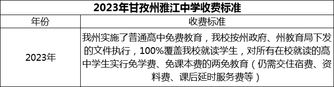 2024年甘孜州雅江中學學費多少錢？