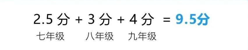 2024年成都市新津縣中考體育考試政策方案？