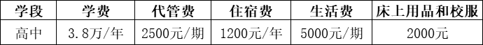 2025年自貢市自貢衡川實(shí)驗(yàn)學(xué)校招生簡章|招生條件是什么？