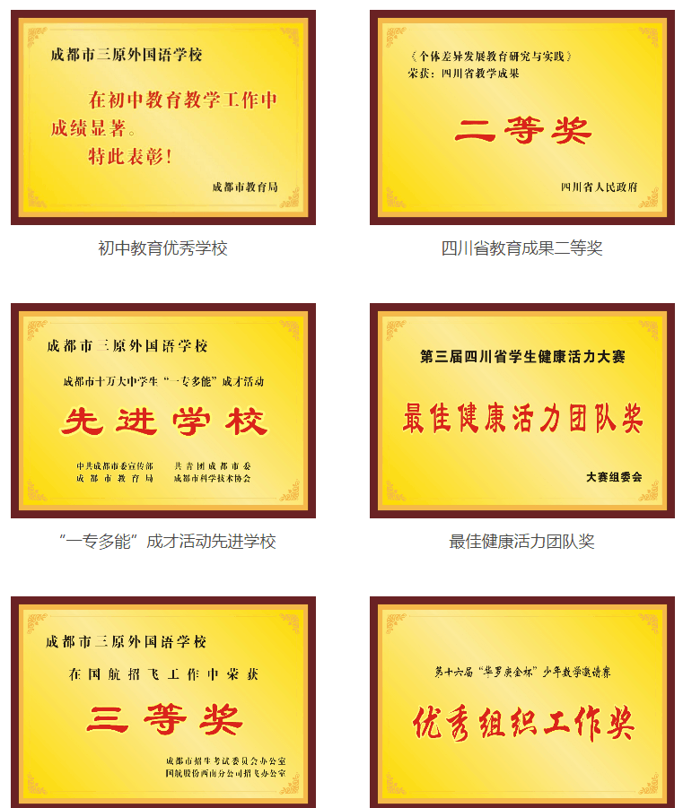 成都三原外國語學校榮譽