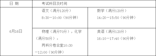 成都七中嘉祥外國語學(xué)校2019年高中自主招生計(jì)劃