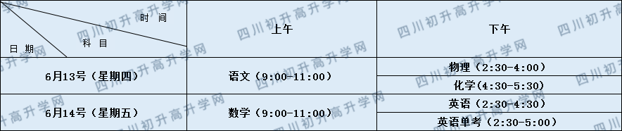 關(guān)于成都武侯高級中學(xué)2020年招生簡章（含統(tǒng)招、調(diào)招計劃）