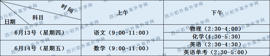 成都城投菁芙蓉驛都學(xué)校2020年招生簡章
