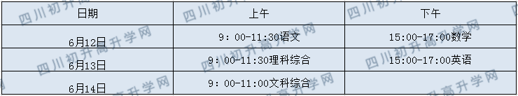2020年眉山中考政策是什么，有變化嗎？