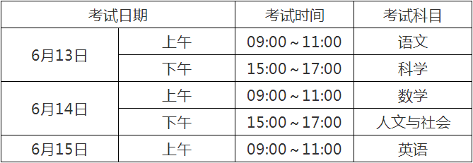 2020宜賓中考時間是多久，會改變嗎？