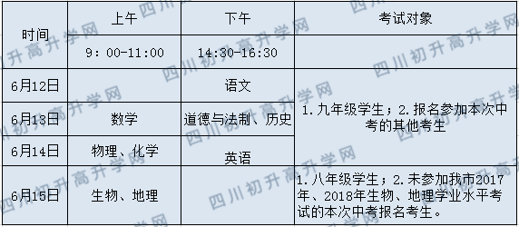 2020年廣安中考時間是多久，會改變嗎？