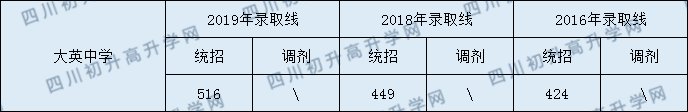 大英中學.png