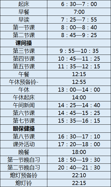 成都樹德中學(xué)初三今年還上晚自習(xí)嗎？