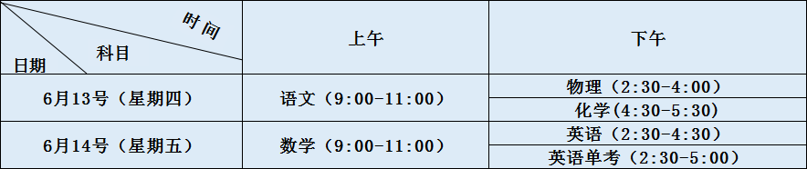 2020年川師大實(shí)驗(yàn)外國(guó)語(yǔ)學(xué)校初升高考試時(shí)間是否有調(diào)整？
