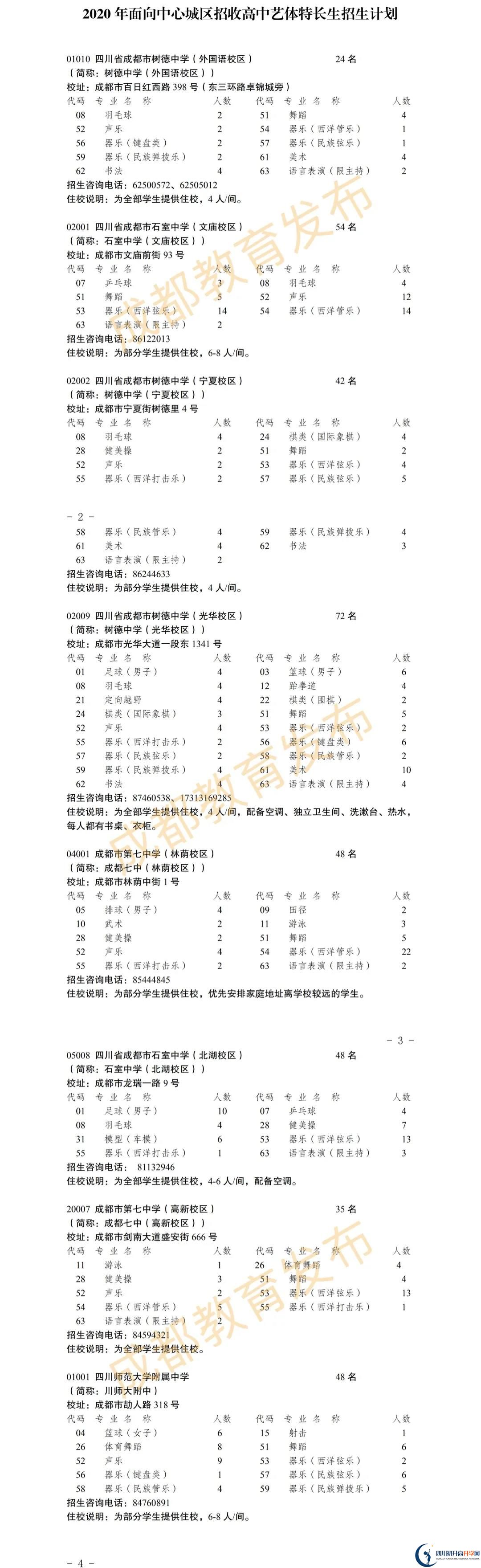 2020年成都市高中藝體特長(zhǎng)生招生政策出爐！附招生計(jì)劃