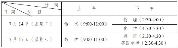2020年樹德博瑞實(shí)驗(yàn)學(xué)校最新招生計(jì)劃