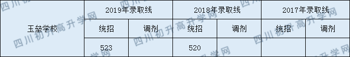 分數線.png