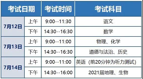 2021年樂(lè)山中考政策改革方案