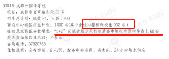 2022年成都市青羊區(qū)私立初升高最新政策發(fā)布