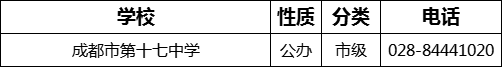 成都市第十七中學(xué)2022年招生電話是多少？