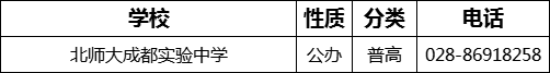 成都市北師大成都實驗中學(xué)2022年招生電話是多少？