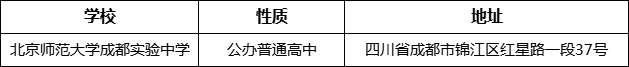 成都市北師大成都實驗中學(xué)詳細(xì)地址、在哪里？
