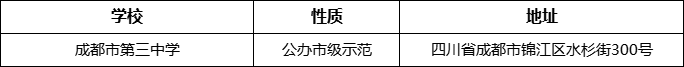 成都市第三中學(xué)詳細(xì)地址、在哪里？