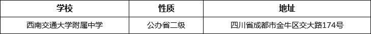 成都市西南交通大學(xué)附屬中學(xué)詳細(xì)地址、在哪里？