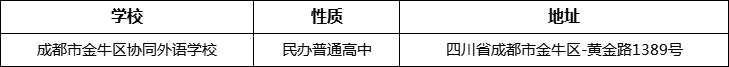 成都市金牛區(qū)協(xié)同外語學(xué)校詳細地址、在哪里？