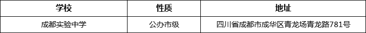 成都市成都實(shí)驗(yàn)中學(xué)詳細(xì)地址、在哪里？