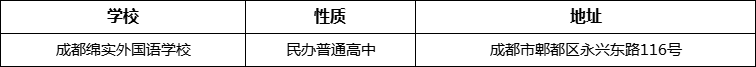 成都市成都綿實(shí)外國語學(xué)校詳細(xì)地址、在哪里？