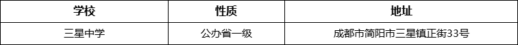成都市三星中學(xué)地址在哪里？