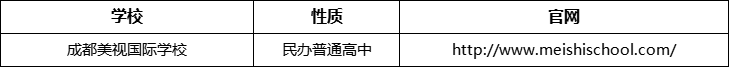 成都市成都美視國際學(xué)校官網(wǎng)、網(wǎng)址、官方網(wǎng)站