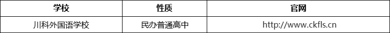 成都市川科外國(guó)語學(xué)校官網(wǎng)、網(wǎng)址、官方網(wǎng)站