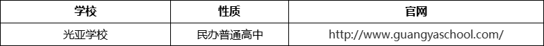成都市光亞學(xué)校官網(wǎng)、網(wǎng)址、官方網(wǎng)站
